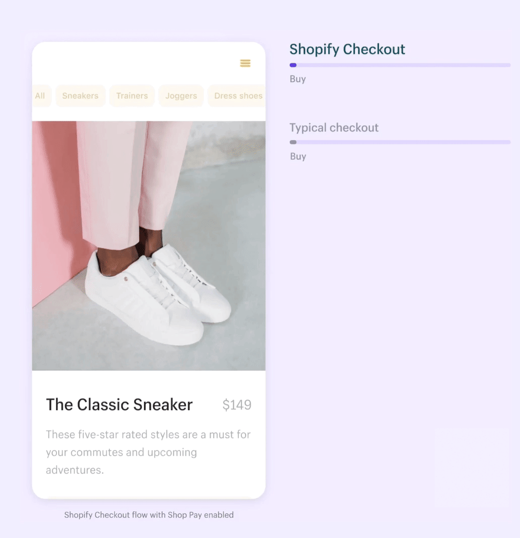 Scalable Shopify checkout process.